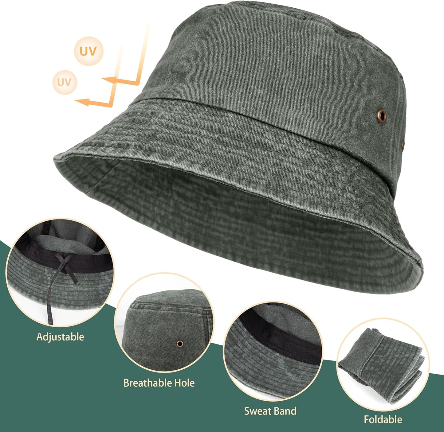 3Pcs Washed Cotton Bucket Hats for Women and Men,Fishing Hat Pack Summer Travel Beach Sun Hat Outdoor.